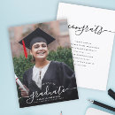 Search for congratulations graduation invitations Graduate
