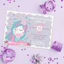Search for cartoon character birthday invitations For kids