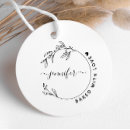 Search for baked with love rubber stamps Handmade