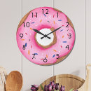 Search for donut art Cute