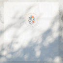 Search for easter greeting stickers Pastel