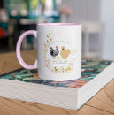 Search for silkie chicken mugs Chickens