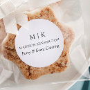 Search for bakery display Business