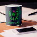 Search for tartan thistle mugs Plaid