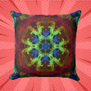 Search for psychedelic cushions Abstract