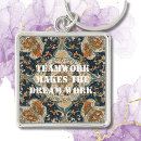 Search for first home key rings Housewarming