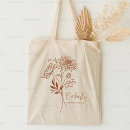 Search for birth bags Birth month flower