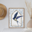 Search for vintage bird posters Watercolor