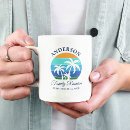 Search for palm beach mugs Summer
