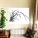 Search for iris painting posters Japanese