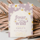 Search for bithday party invitations Girl
