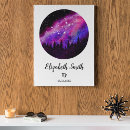 Search for astrology signs posters Virgo