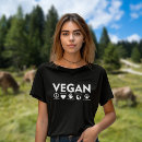 Search for animal planet clothing Vegan