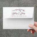 Search for rustic wedding envelopes Script