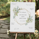 Search for alternate Botanical