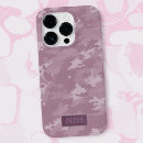 Search for camo pattern iphone cases Girly