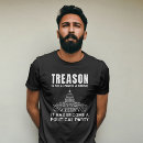 Search for brandon tshirts conservative