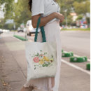 Search for tropical fruit bags Floral
