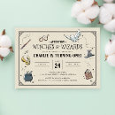 Search for harry potter party invitations Magic
