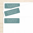 Search for traditional return address labels Minimal
