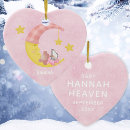Search for stillborn gifts Stillbirth
