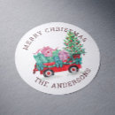 Search for wheelbarrow stickers Watercolor