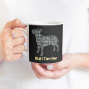 Search for bulls mugs For pets