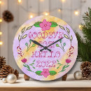 Search for new year year year year year art Pattern