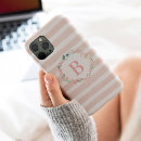 Search for girly floral iphone cases Unique
