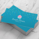 Search for treated Cupcake