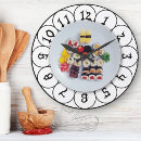 Search for kitchen clocks Delicious