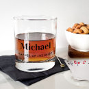 Search for father of bride Modern