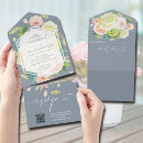 Search for blue daisy wedding invitations Qr code
