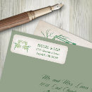 Search for pagan return address labels Green