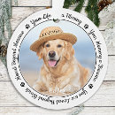 Search for loss pet memorial ornaments Remembrance