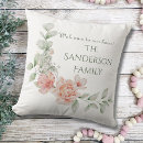 Search for welcome to our home cushions Floral