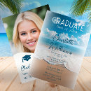 Search for cookout graduation invitations Graduate