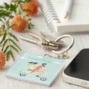 Search for travelling key rings Moving