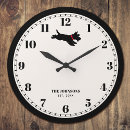 Search for scottie dog art Retro