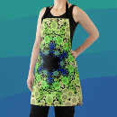 Search for dot green aprons Abstract