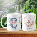 Search for initial c mugs Blue