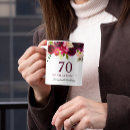 Search for hand painted watercolor mugs Floral