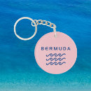 Search for bermuda key rings Ocean
