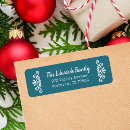 Search for scroll return address labels Rustic