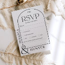 Search for name rsvp cards Kindly reply