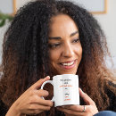 Search for funny joe biden mugs Republican