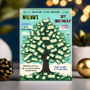 Search for money tree Rich