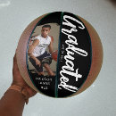 Search for graduate basketballs Modern