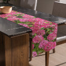 Search for hydrangea table runners Botanical