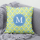 Search for blue ikat cushions Pattern